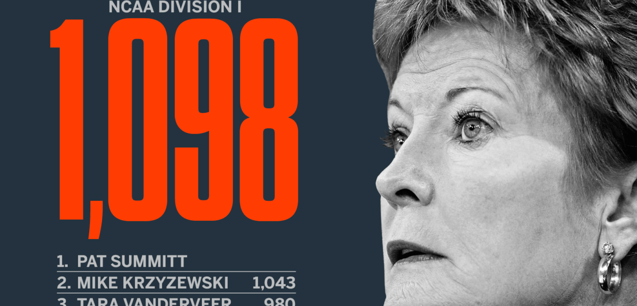 Pat Summitt