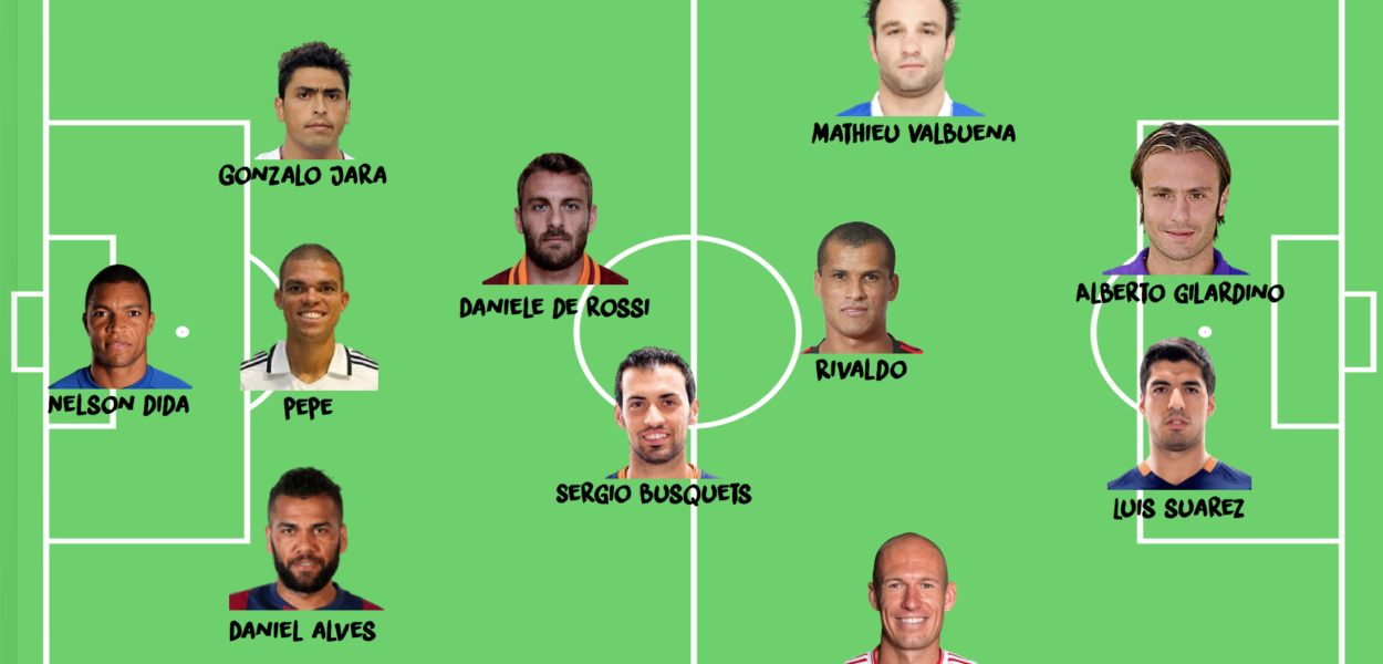 XI de légende - Les simulateurs du Football