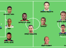 XI de légende - Les simulateurs du Football