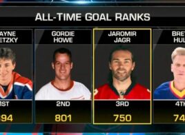 Jaromír Jágr est devenu le 3e homme à marquer 750 buts en NHL