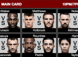 UFC Fight Night Whittaker vs. Brunson – pire carte de l’histoire ?