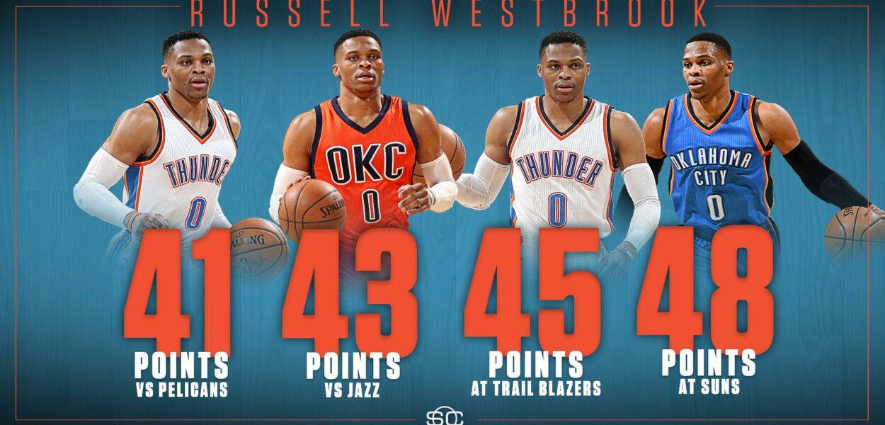Russell Westbrook en mode record contre les Suns mais trop seul